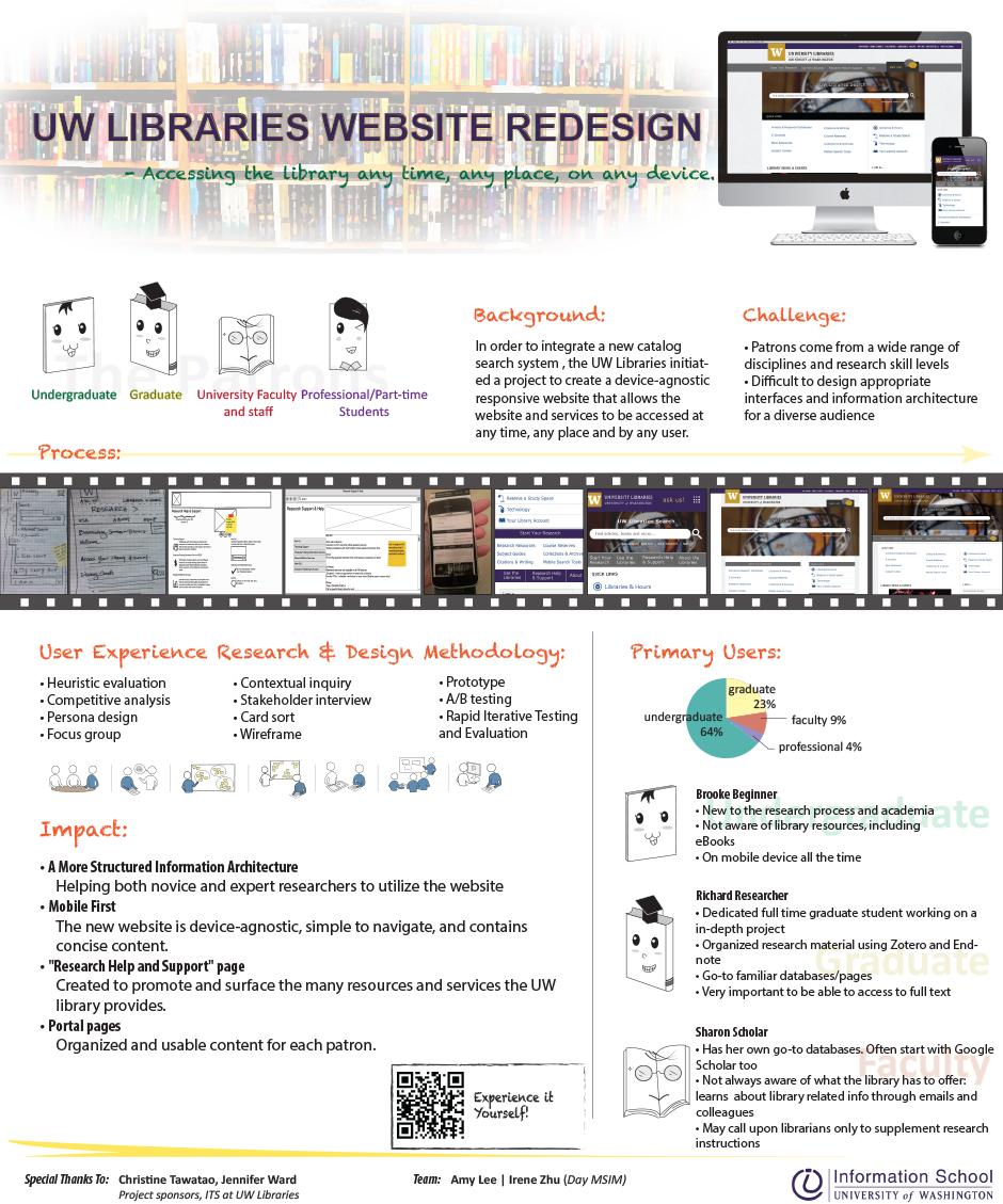 UW Libraries Website Redesign Information School University of